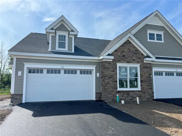 212 Cos Grande Hts, Rochester, NY 14618