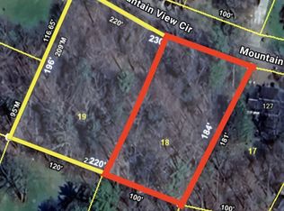 LOT 18 Mountain View Cir, Hampton, TN 37658