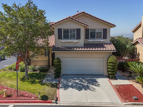 12110 Via Santa Rosa, Sylmar, CA 91342