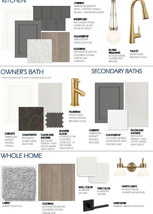 Design Selections