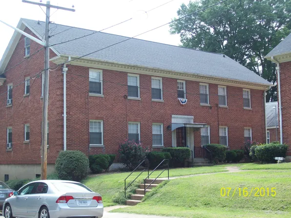 109 Westmoreland Ct #6, Danville, VA 24541