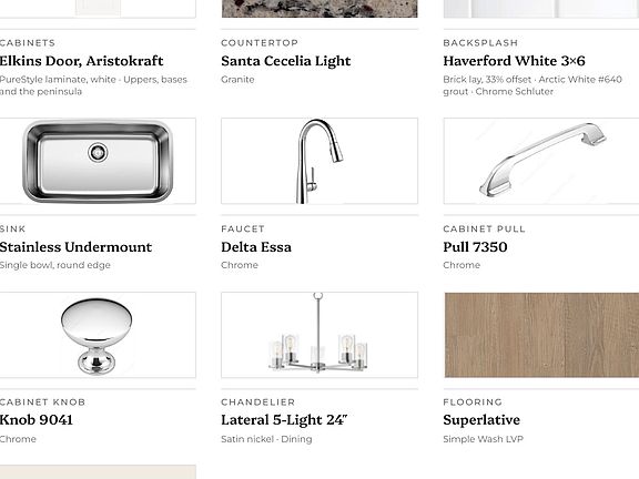 Kitchen selections