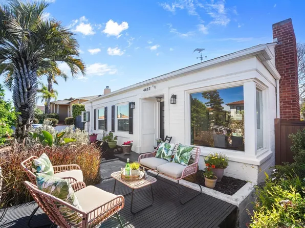 4437 Long Branch Ave, San Diego, CA 92107