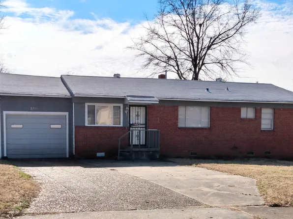 2789 Alpena Rd, Memphis, TN 38127