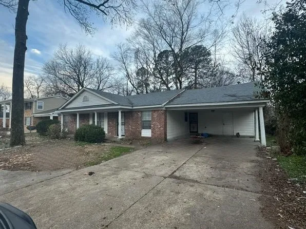 3059 S Mendenhall Rd, Memphis, TN 38115