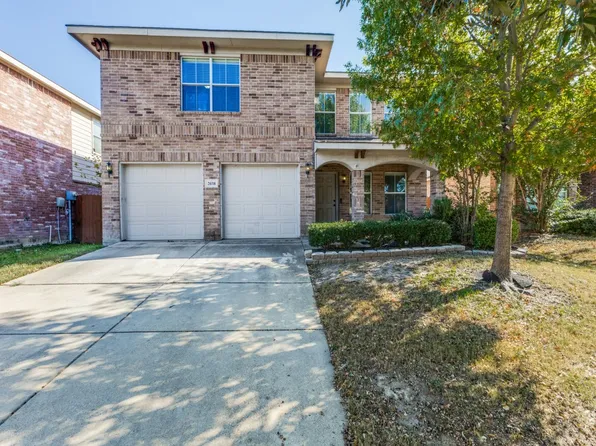 2038 Stagecoach Trl, Heartland, TX 75126