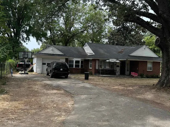 7825 Mahoney Rd, Millington, TN 38053