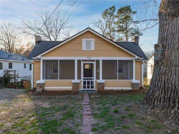 1104 Glenwood Ave, Greensboro, NC 27403