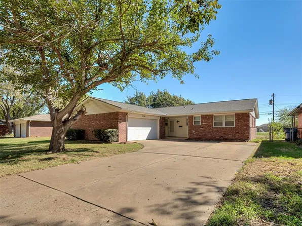 10508 Lyndon Rd, Oklahoma City, OK 73120