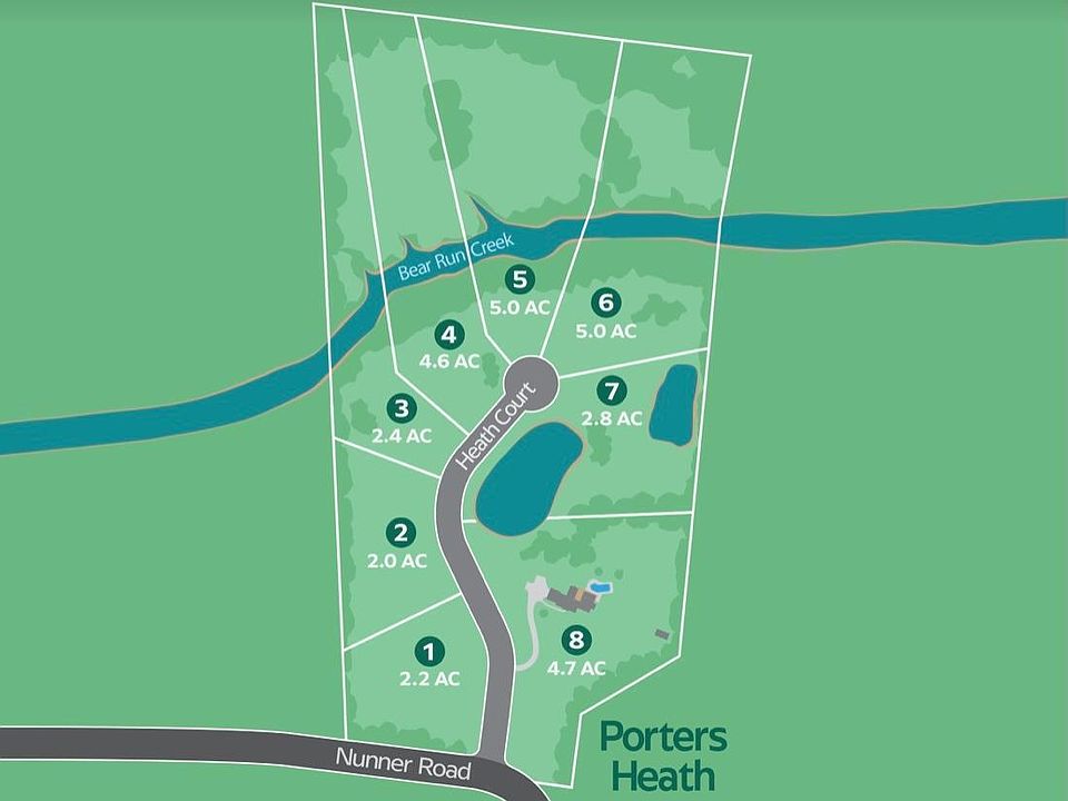 6921 Heath Ct LOT 7, Maineville, OH 45039 MLS 1767894 Zillow