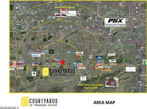 City Area