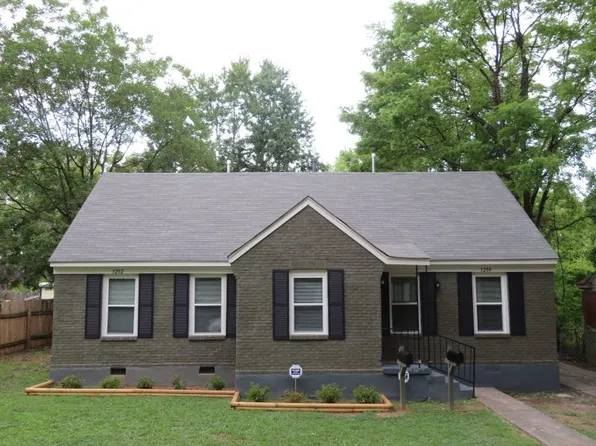 3204 Hardin Ave, Memphis, TN 38112