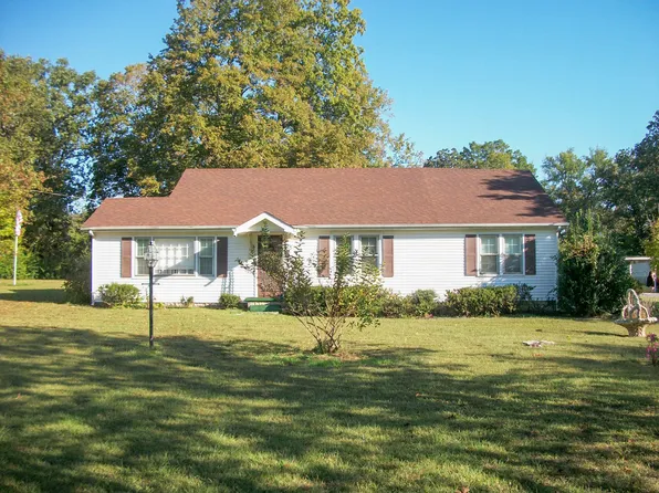 9670 Panther Creek Rd, Christiana, TN 37037