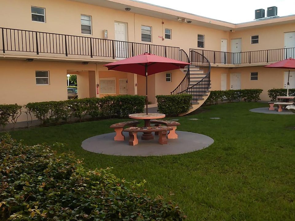 1st image of 3501 W 11th Ave #202