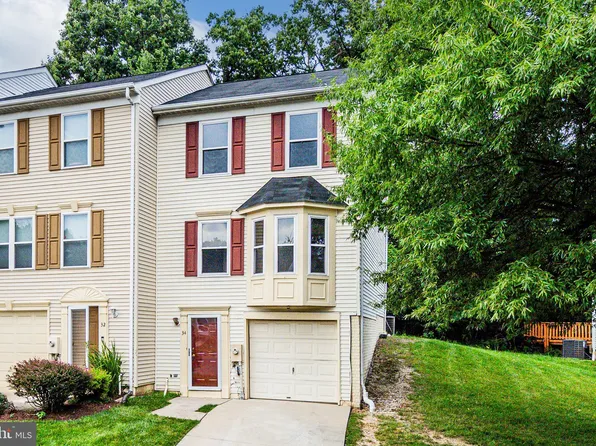 34 Ingate Ter Unit 4410, Halethorpe, MD 21227