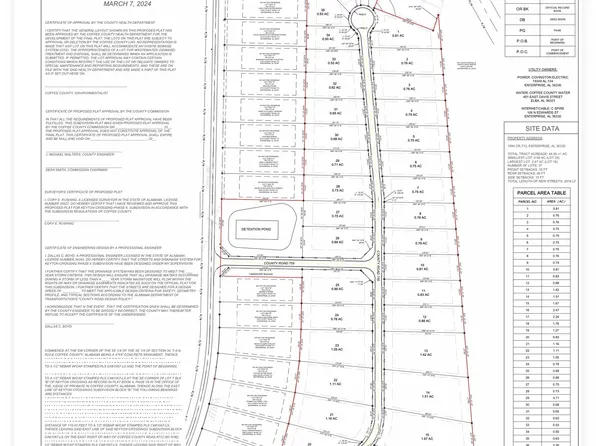 37 County Road 760, Enterprise, AL 36330