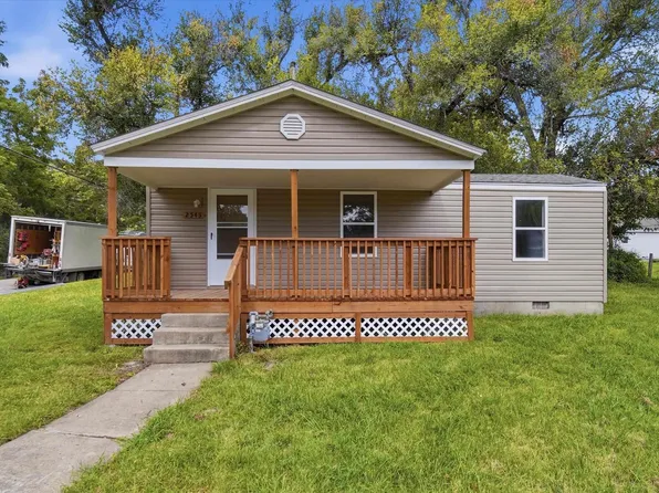 2543 SE Wisconsin Ave, Topeka, KS 66605