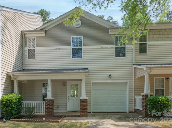 5548 Franklin Springs Cir, Charlotte, NC 28217