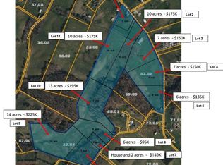 Jd Fox Rd, Limestone, TN 37681