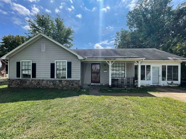 5121 Bruton Ave, Memphis, TN 38135