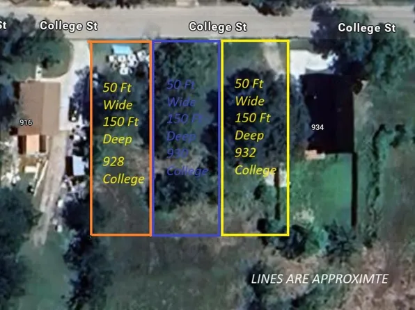 932 College St, Sulphur Springs, TX 75482