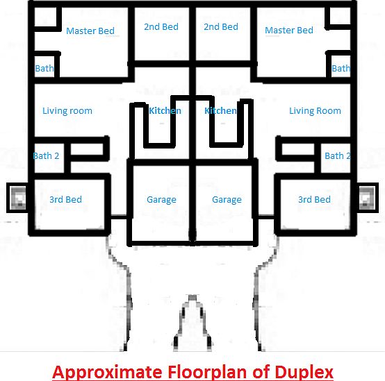 Approximate Floorplan of Duplex, both sides are identical bu