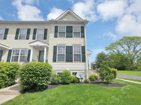 7286 Colonial Affair Dr, New Albany, OH 43054