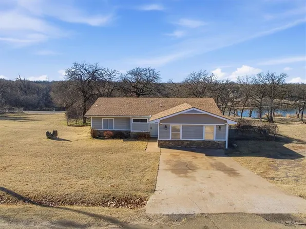 6505 West Dr, Guthrie, OK 73044