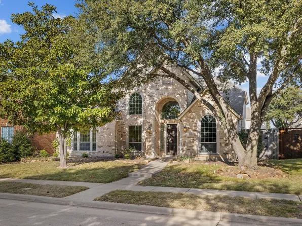 8012 Pullam Cir, Plano, TX 75024