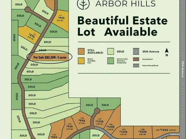 6515 40th Ave, Kearney, NE 68845