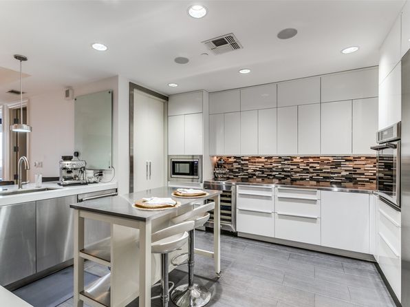 Home for Sale in Dallas TX