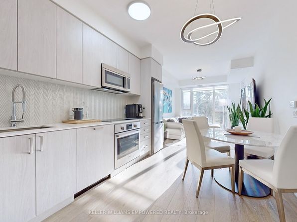 293 The Kingsway #219, Toronto, ON M9A 0E8