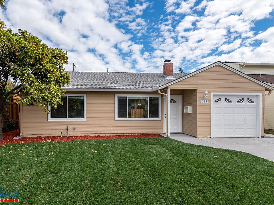 1st image of 633 Malarin Ave