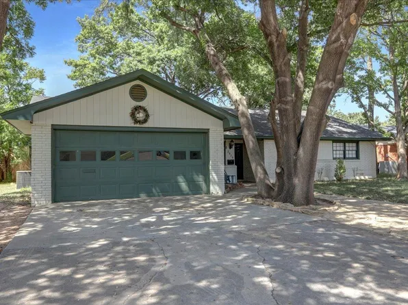 2920 68th St, Lubbock, TX 79413