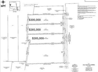 LOT 2 Boyce Rd, Waxahachie, TX 75165