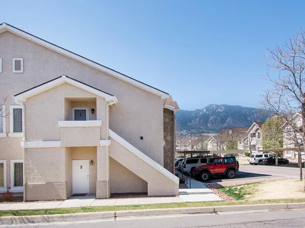 3830 Strawberry Field Grv, Colorado Springs, CO