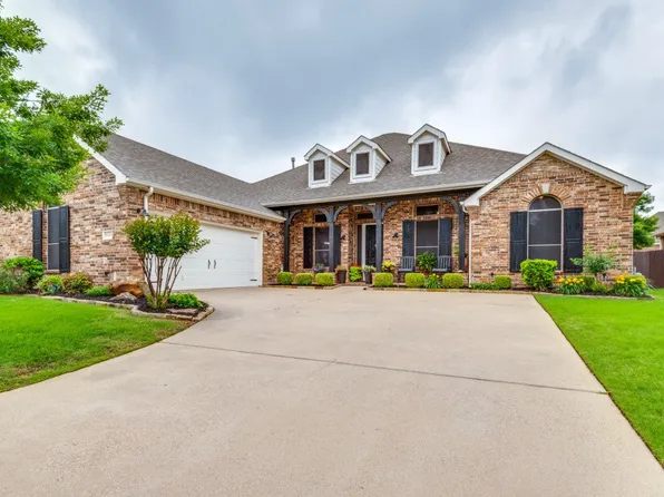 8004 Wildrock Dr, Arlington, TX 76001