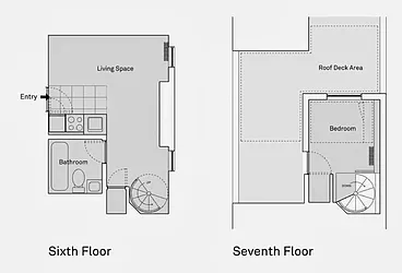 Rented by Sky Management