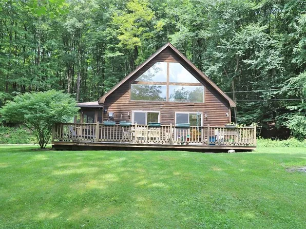 287 N Branch Callicoon Ctr Road, North Branch, NY 12766