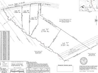 0 Travis Rd LOT D, Anderson, SC 29626