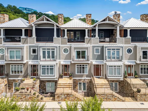 766 Latitude Cir, Chattanooga, TN 37402