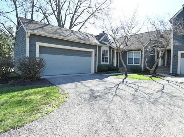 7533 Chatterton Dr, Indianapolis, IN 46254