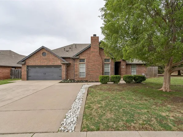 501 Sparrow Hawk, Edmond, OK 73003