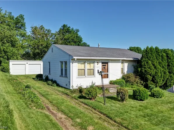 2123 Clearview Ave NW, Canton, OH 44708