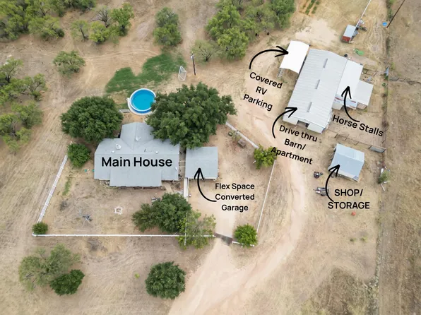 2633 County Road 120, Marble Falls, TX 78654