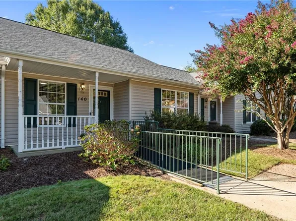 140 Wesley Harris Cir, Greensboro, NC 27455