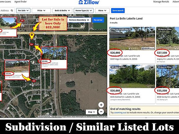 5th image of 8014 Sandy Cir