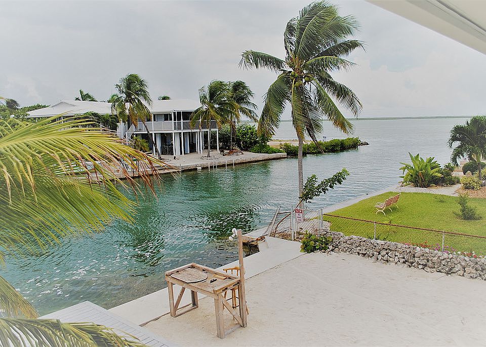 Beautiful waterviews!