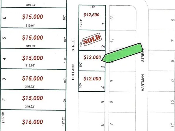 325 Holland St, Russell, KS 67665