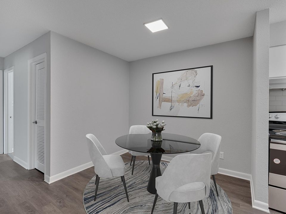 SoHo Apartment Homes Apartment Rentals Durham, NC Zillow